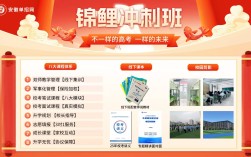 征集志愿失利別慌！2025安徽考生看這里——單招網(wǎng)復讀集訓營解析
